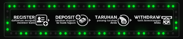 SBET77 Jackpot